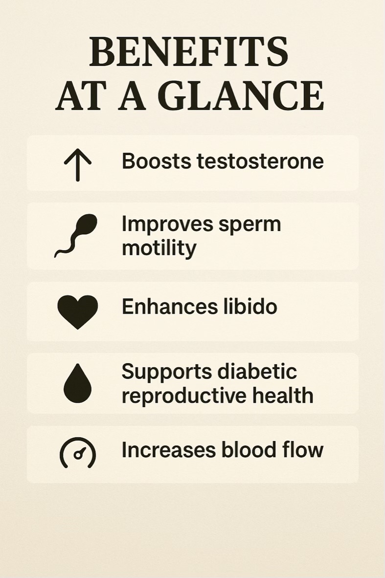 Natural Ways to Enhance Sexual Health: The Power of Ginger and Cinnamon